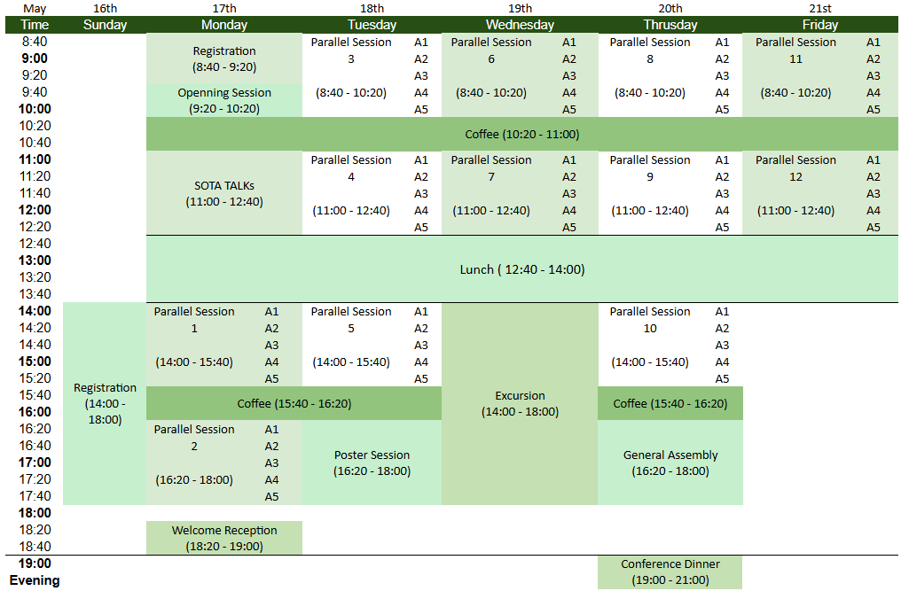 Week Schedule